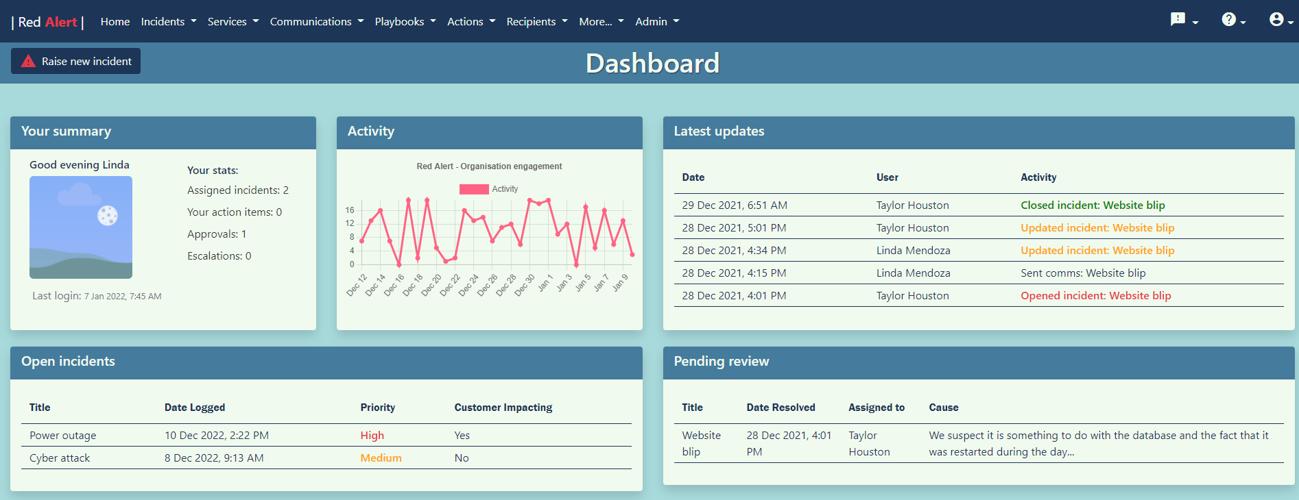 Red Alert dashboard